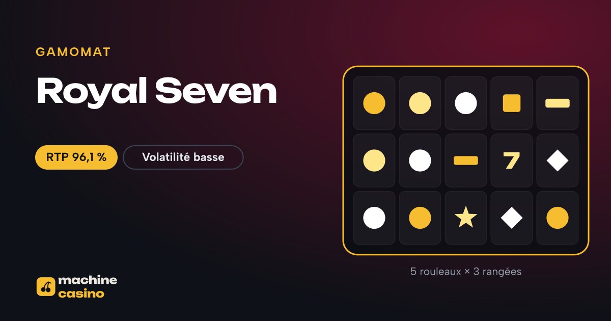 Visuel de Royal Seven : 5 rouleaux × 3 rangées, RTP 96,1 %