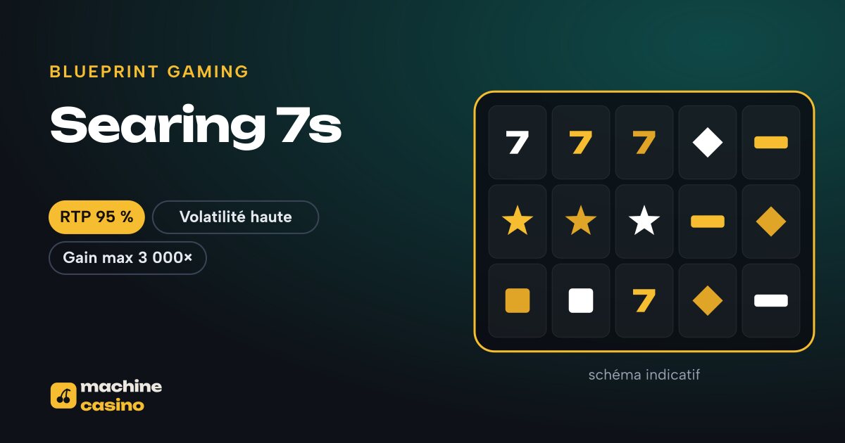 Visuel de Searing 7s : grille, RTP 95 %
