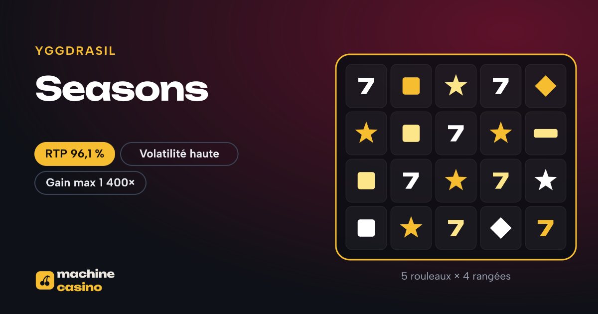 Visuel de Seasons : 5 rouleaux × 4 rangées, RTP 96,1 %