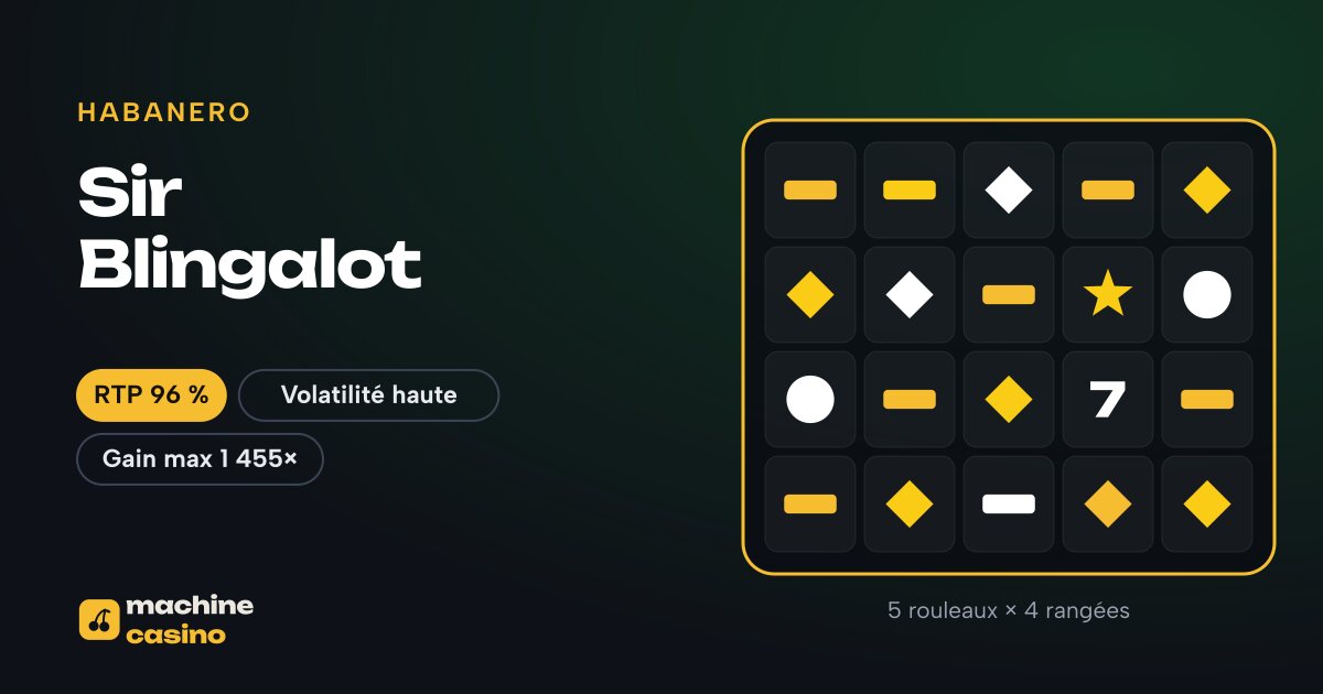 Visuel de Sir Blingalot : 5 rouleaux × 4 rangées, RTP 96 %