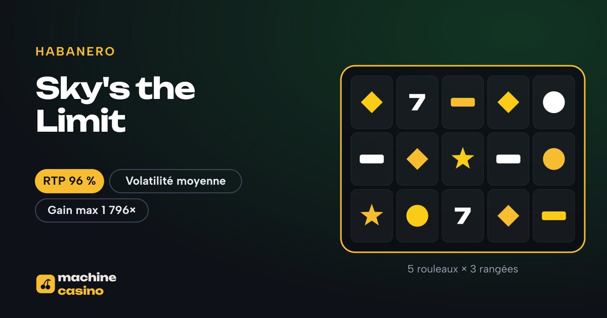 Visuel de Sky's the Limit : 5 rouleaux × 3 rangées, RTP 96 %