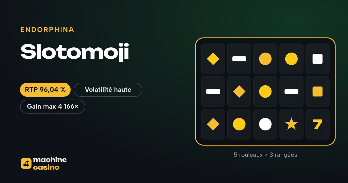 Visuel de Slotomoji : 5 rouleaux × 3 rangées, RTP 96,04 %