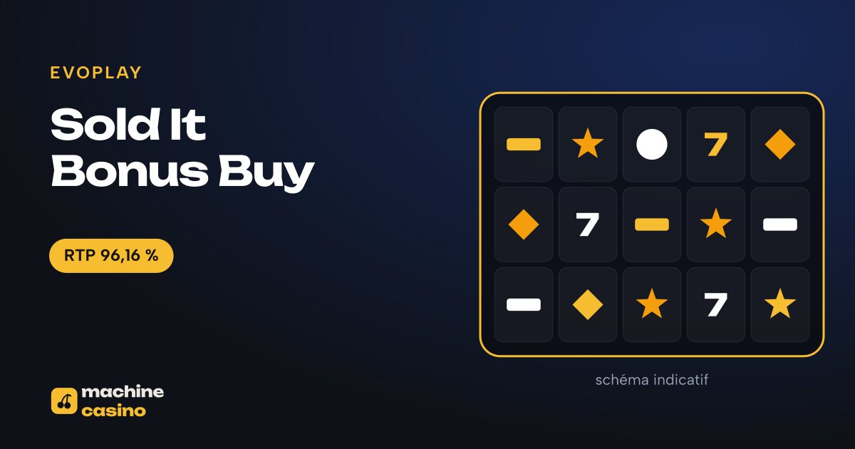Visuel de Sold It Bonus Buy : grille, RTP 96,16 %