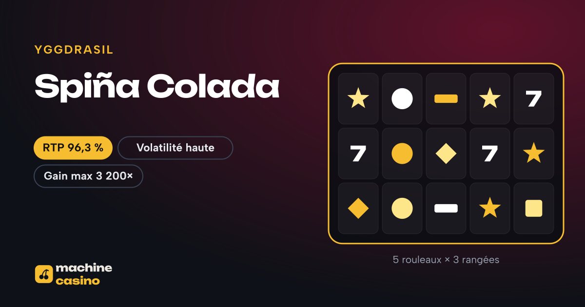 Visuel de Spiña Colada : 5 rouleaux × 3 rangées, RTP 96,3 %