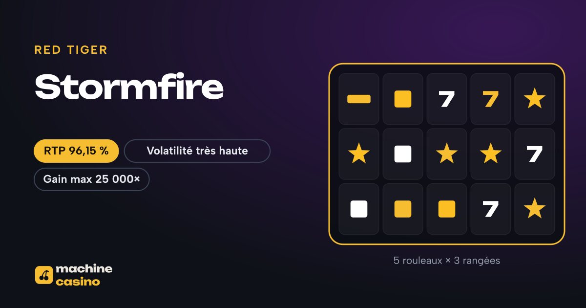 Visuel de Stormfire : 5 rouleaux × 3 rangées, RTP 96,15 %