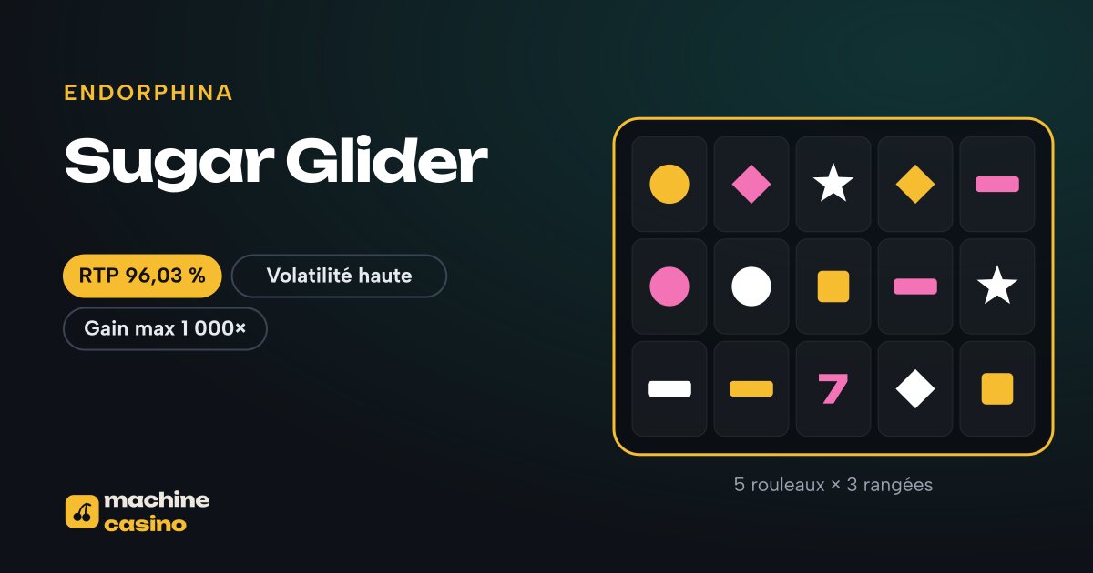 Visuel de Sugar Glider : 5 rouleaux × 3 rangées, RTP 96,03 %