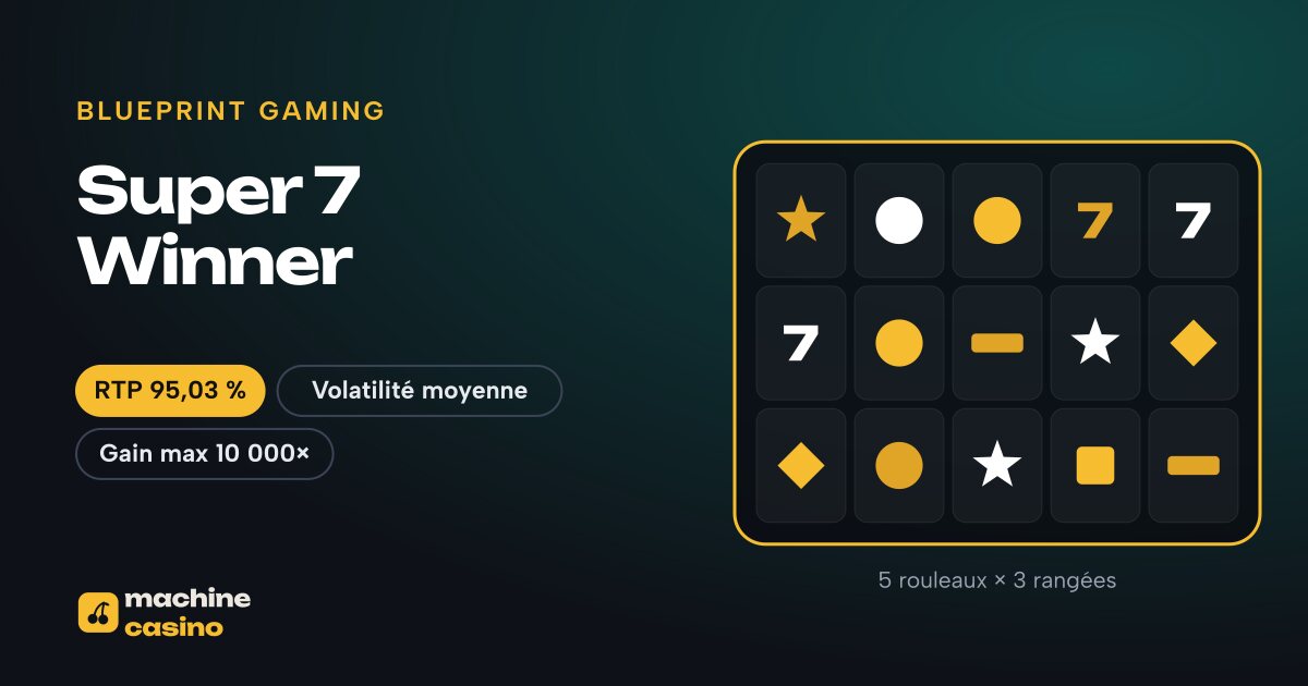 Visuel de Super 7 Winner : 5 rouleaux × 3 rangées, RTP 95,03 %