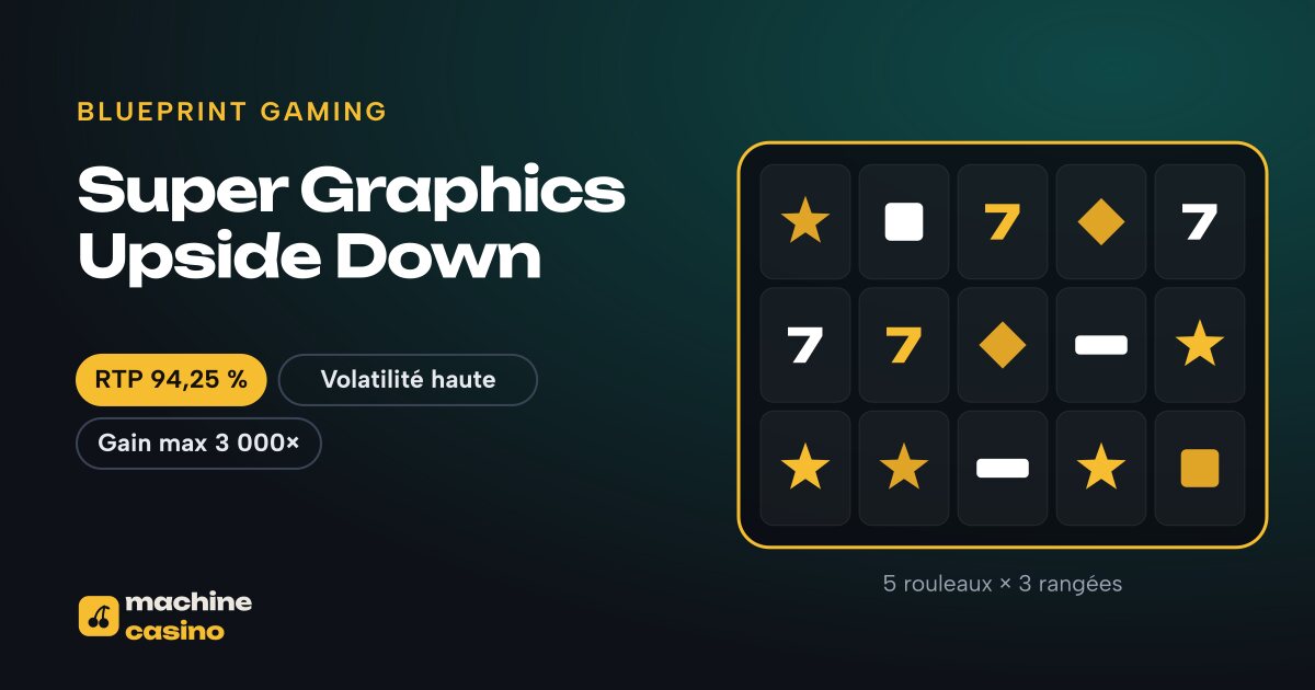 Visuel de Super Graphics Upside Down : 5 rouleaux × 3 rangées, RTP 94,25 %
