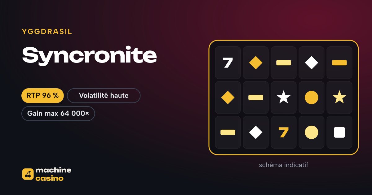 Visuel de Syncronite : grille, RTP 96 %