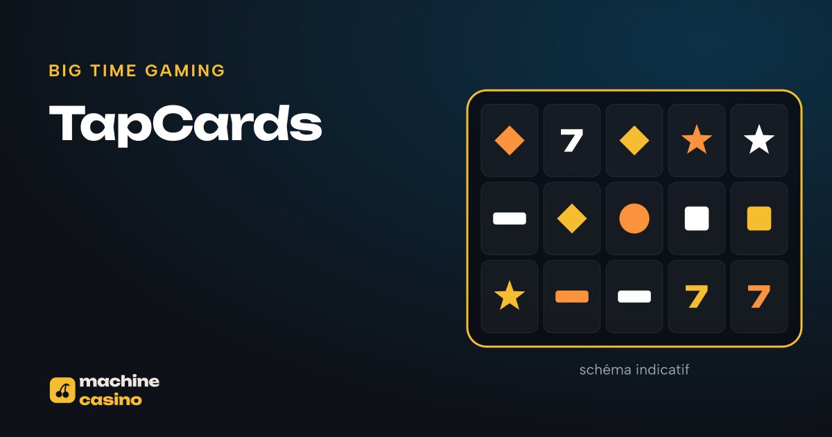 Visuel de TapCards : grille