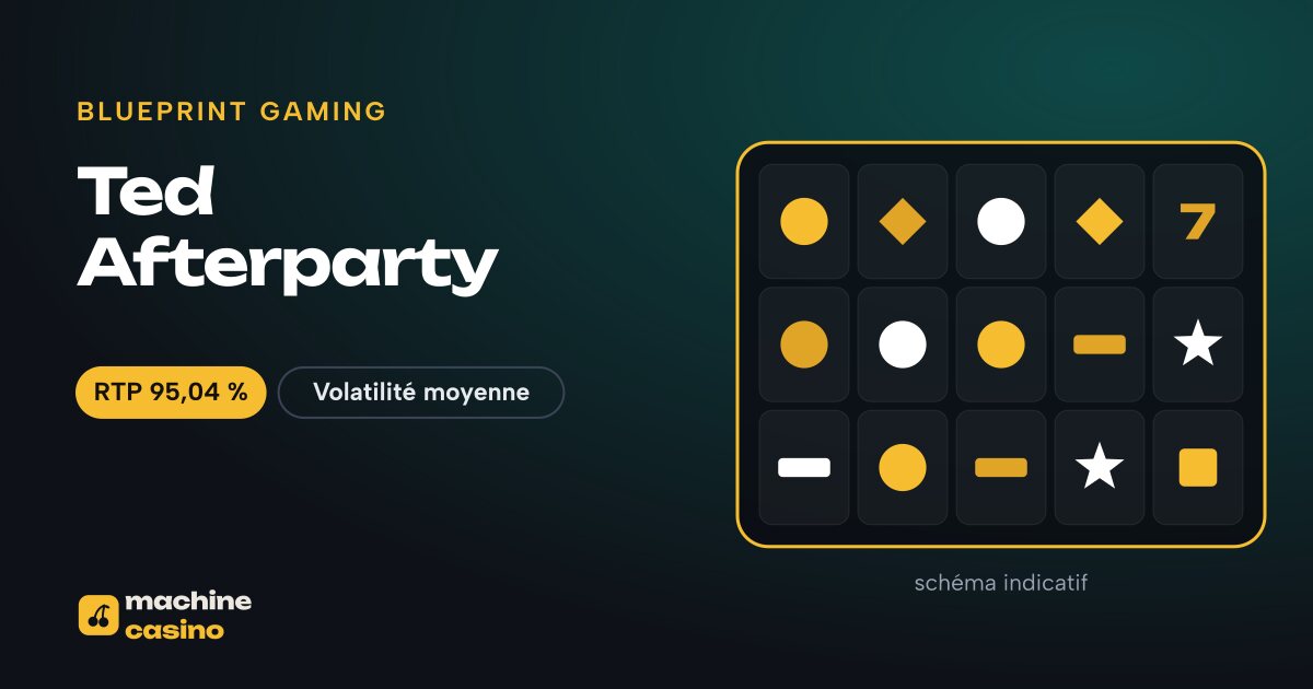Visuel de Ted Afterparty : grille, RTP 95,04 %