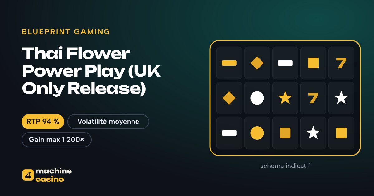 Visuel de Thai Flower Power Play (UK Only Release) : grille, RTP 94 %