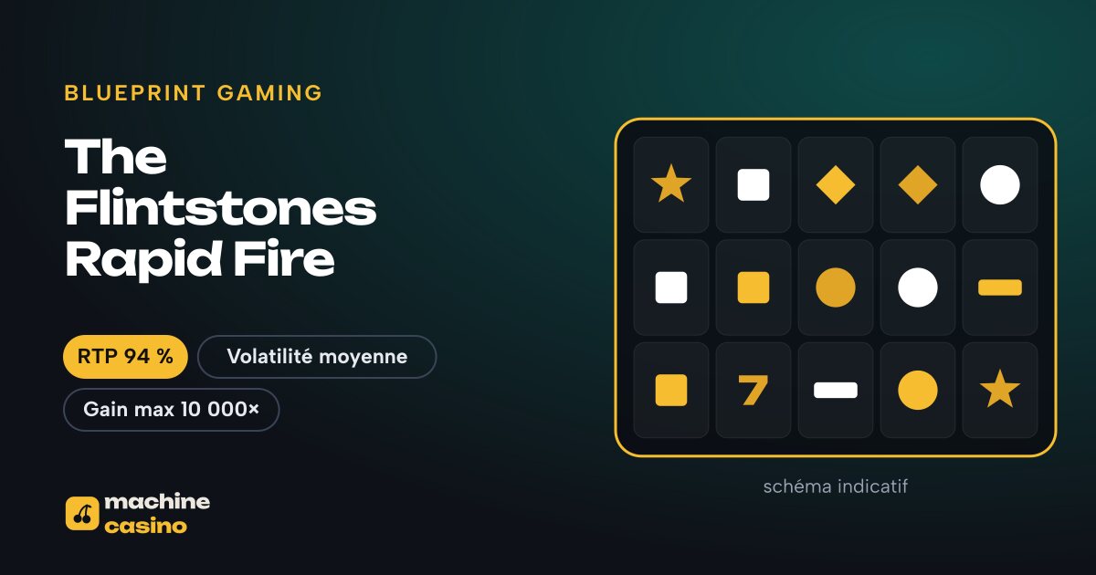 Visuel de The Flintstones Rapid Fire : grille, RTP 94 %