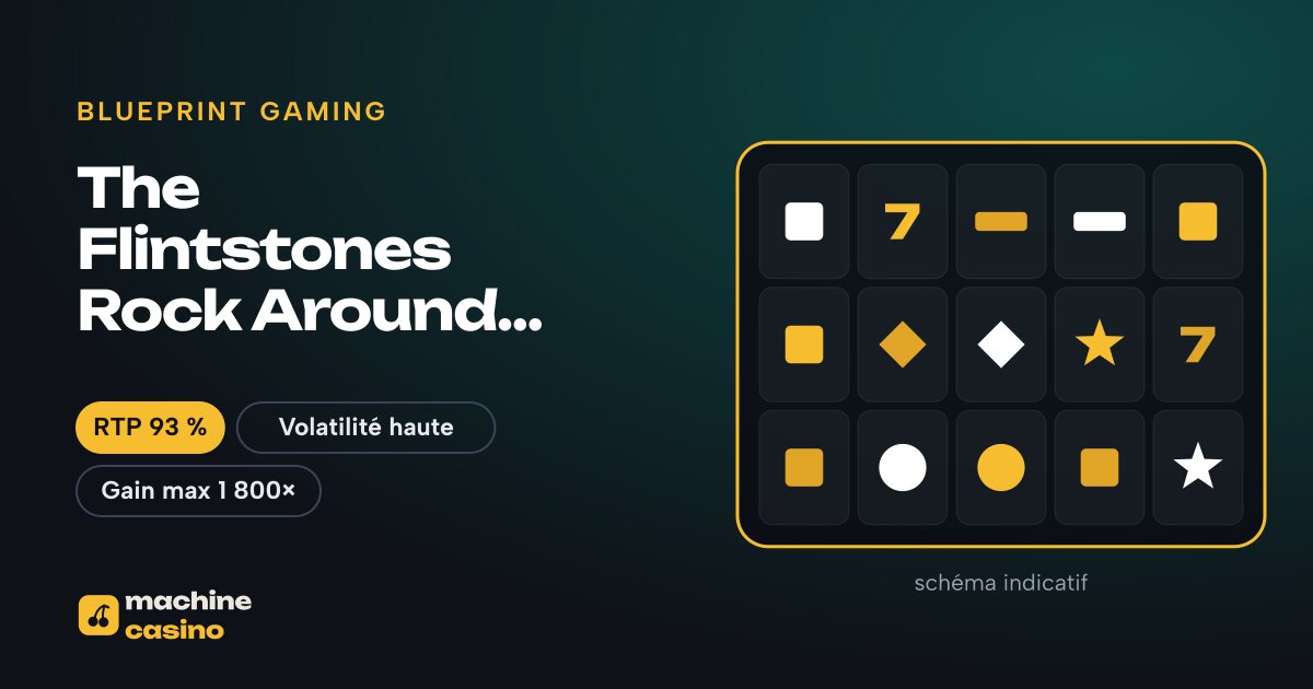 Visuel de The Flintstones Rock Around The Pots Rapid Fire : grille, RTP 93 %