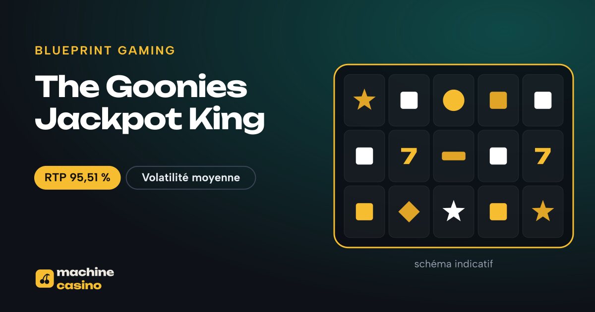 Visuel de The Goonies Jackpot King : grille, RTP 95,51 %