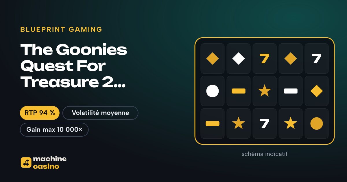 Visuel de The Goonies Quest For Treasure 2 Rapid Fire : grille, RTP 94 %