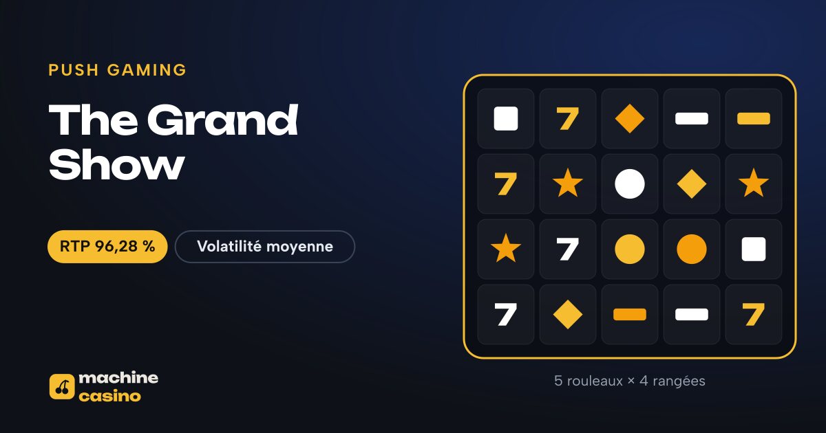 Visuel de The Grand Show : 5 rouleaux × 4 rangées, RTP 96,28 %