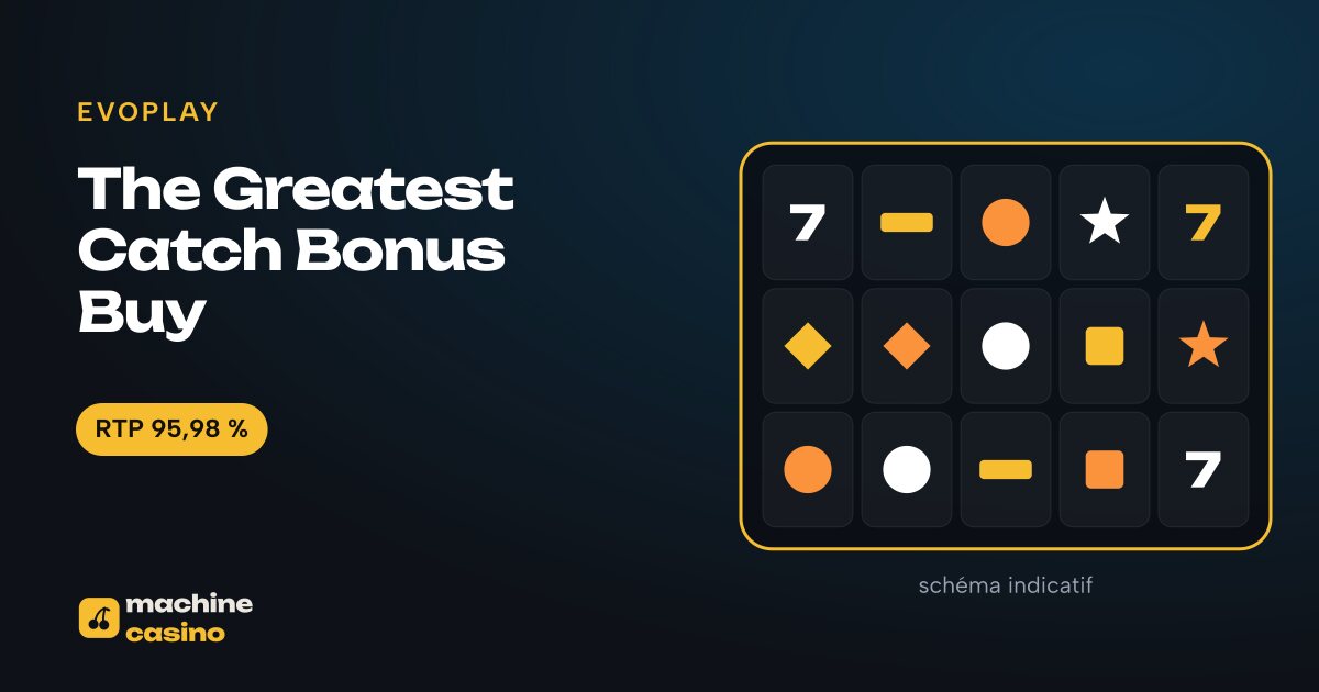 Visuel de The Greatest Catch Bonus Buy : grille, RTP 95,98 %
