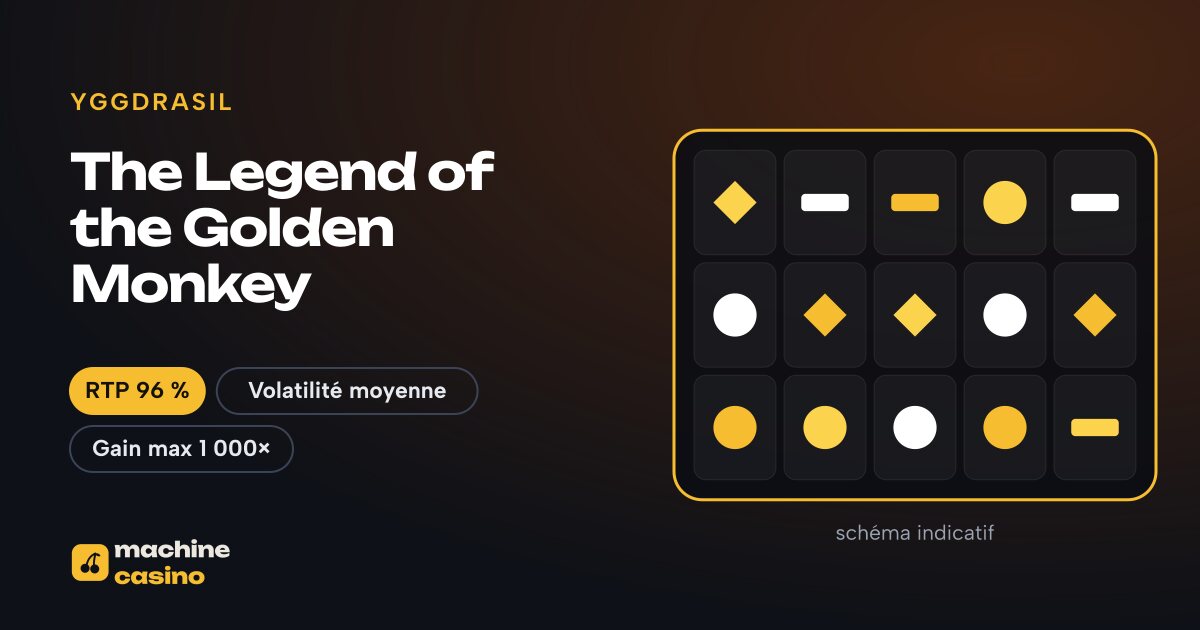 Visuel de The Legend of the Golden Monkey : grille, RTP 96 %