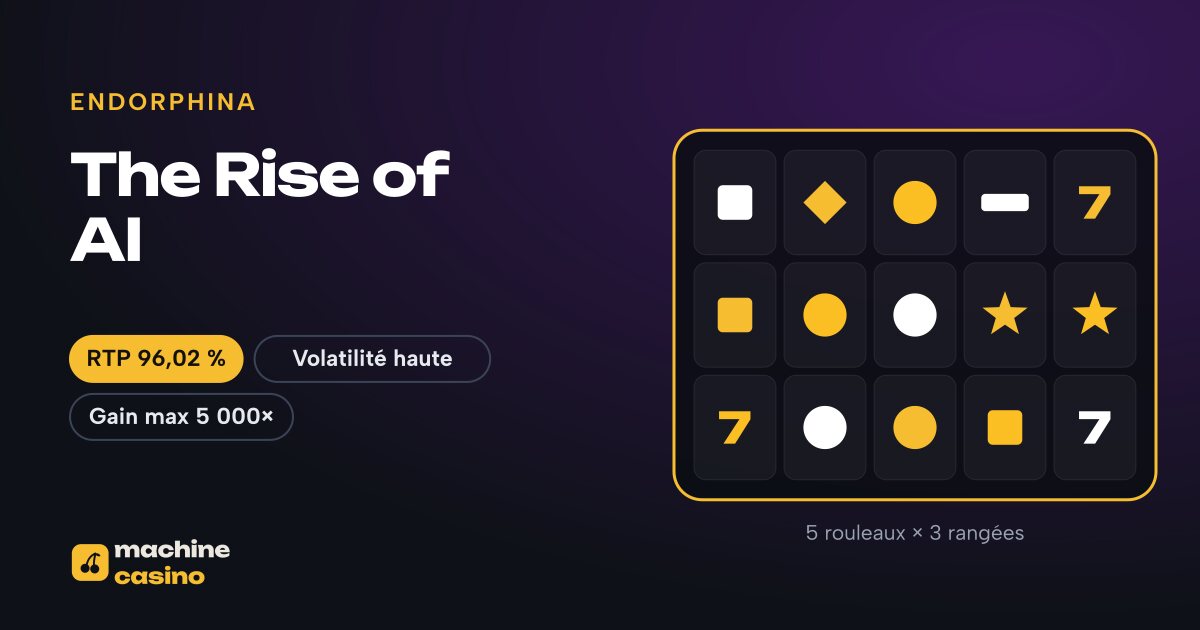 Visuel de The Rise of AI : 5 rouleaux × 3 rangées, RTP 96,02 %