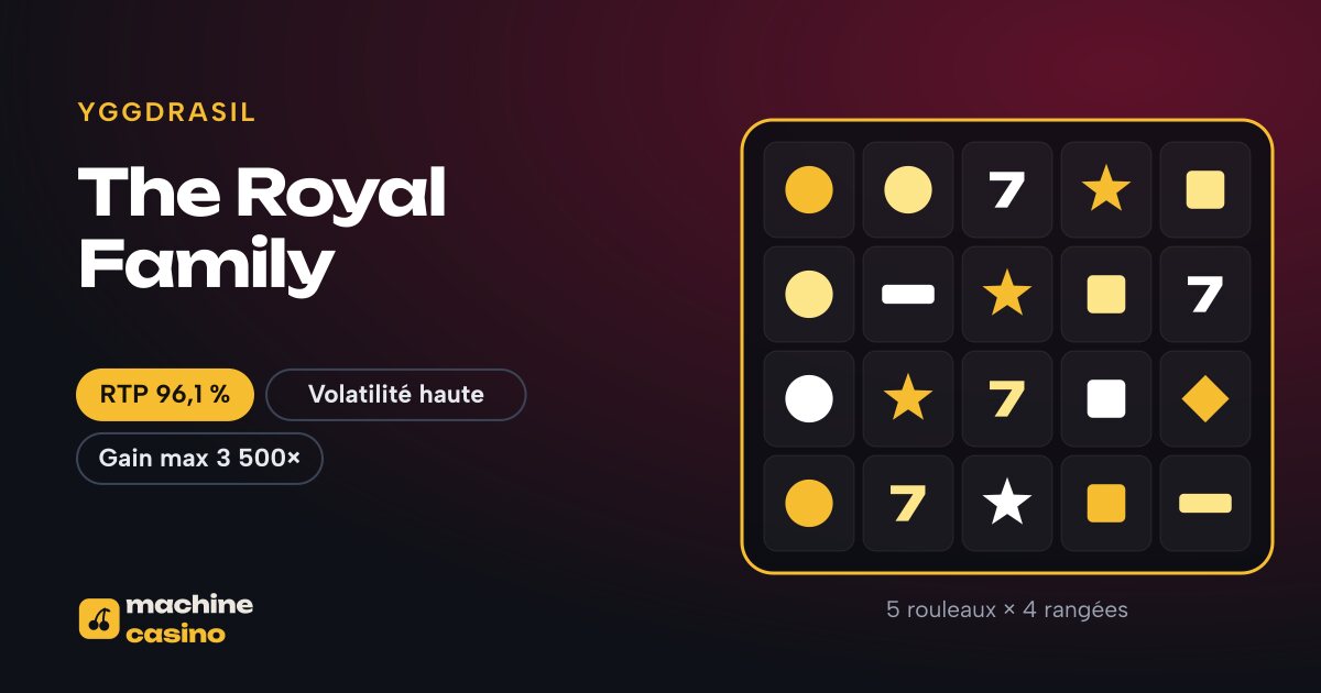 Visuel de The Royal Family : 5 rouleaux × 4 rangées, RTP 96,1 %