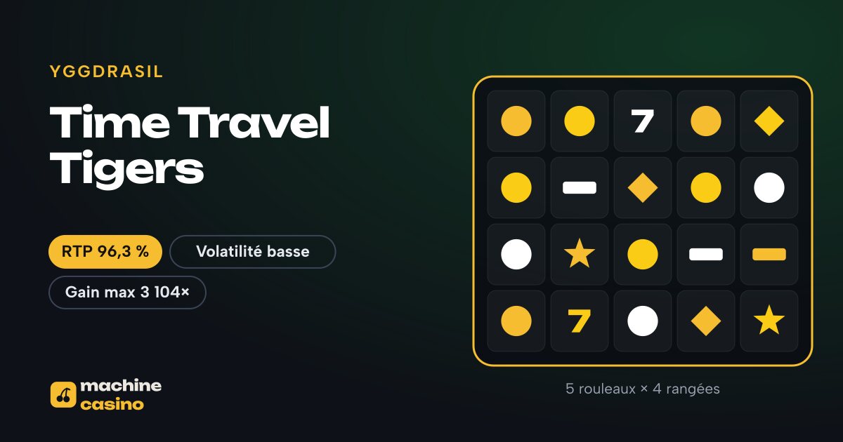Visuel de Time Travel Tigers : 5 rouleaux × 4 rangées, RTP 96,3 %