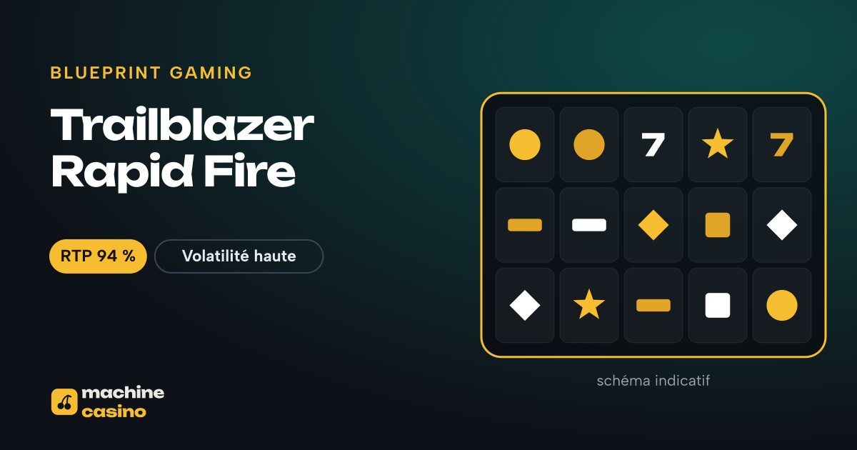 Visuel de Trailblazer Rapid Fire : grille, RTP 94 %
