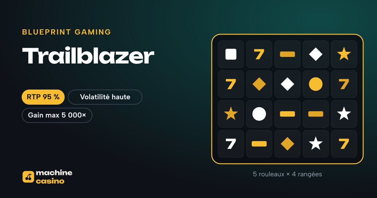 Visuel de Trailblazer : 5 rouleaux × 4 rangées, RTP 95 %