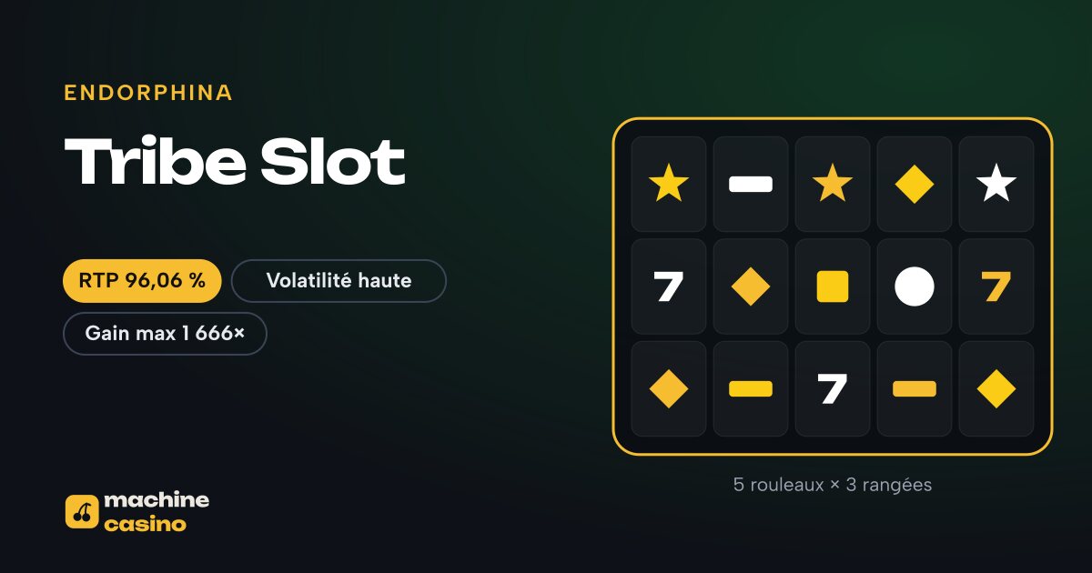 Visuel de Tribe Slot : 5 rouleaux × 3 rangées, RTP 96,06 %