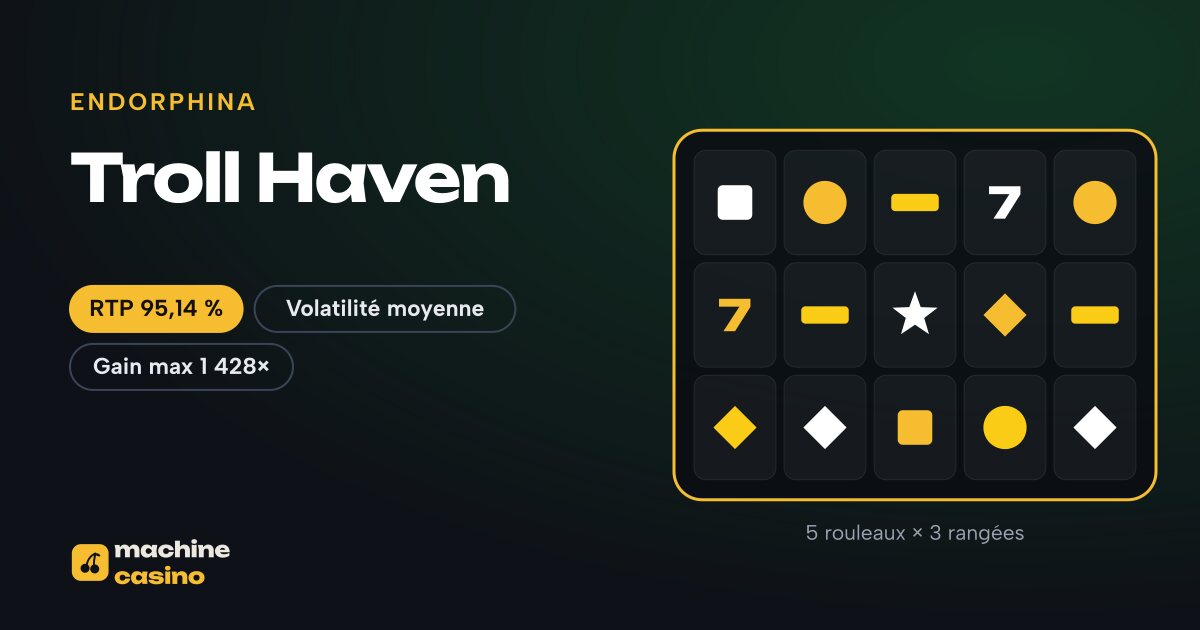 Visuel de Troll Haven : 5 rouleaux × 3 rangées, RTP 95,14 %