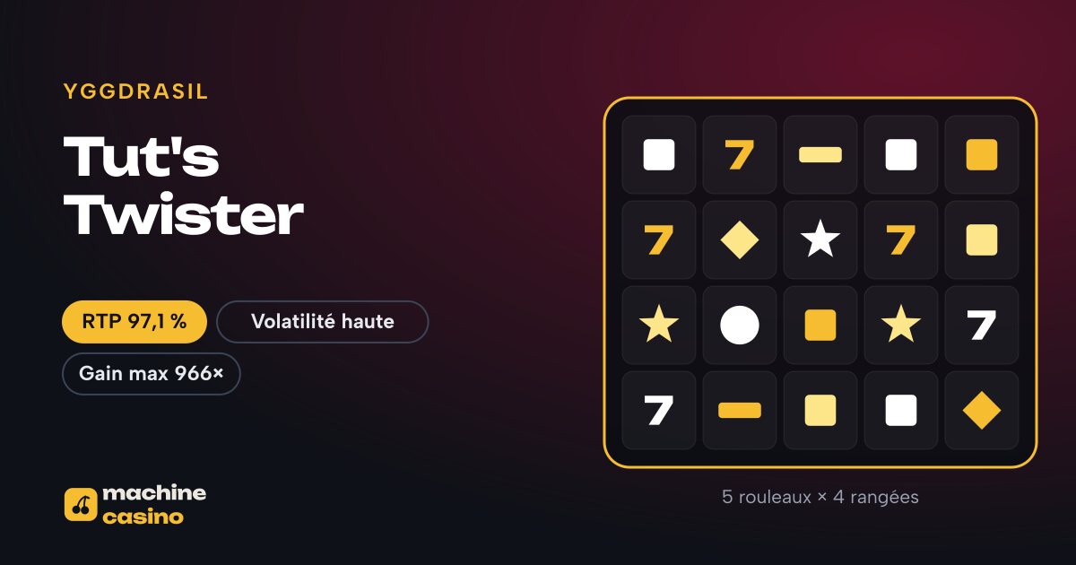 Visuel de Tut's Twister : 5 rouleaux × 4 rangées, RTP 97,1 %