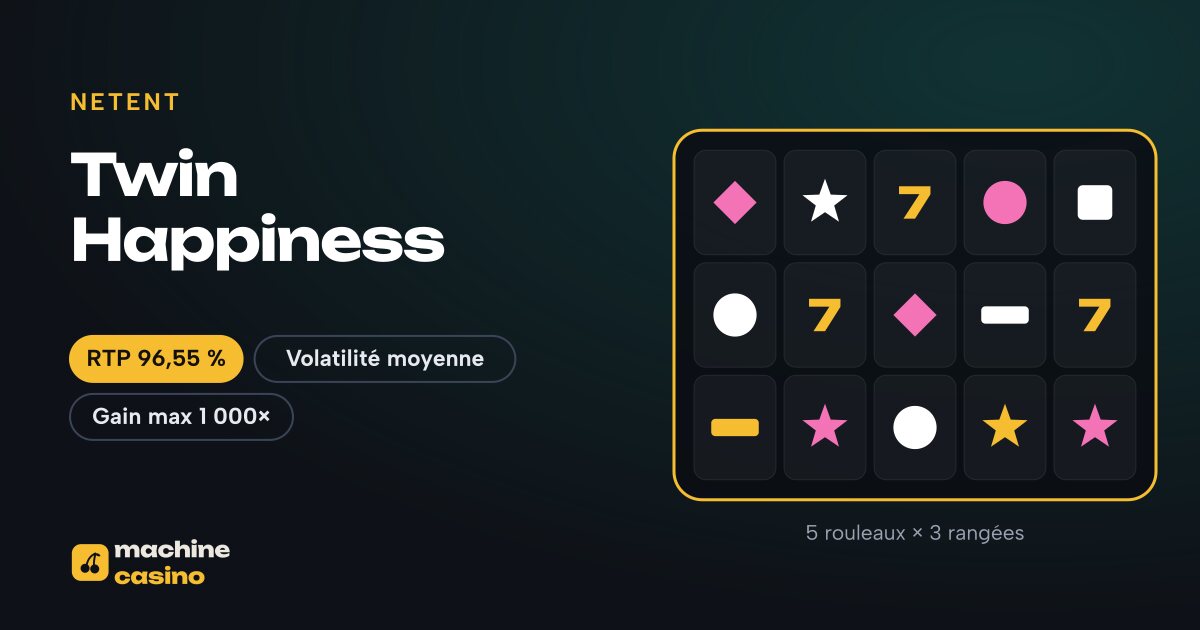 Visuel de Twin Happiness : 5 rouleaux × 3 rangées, RTP 96,55 %