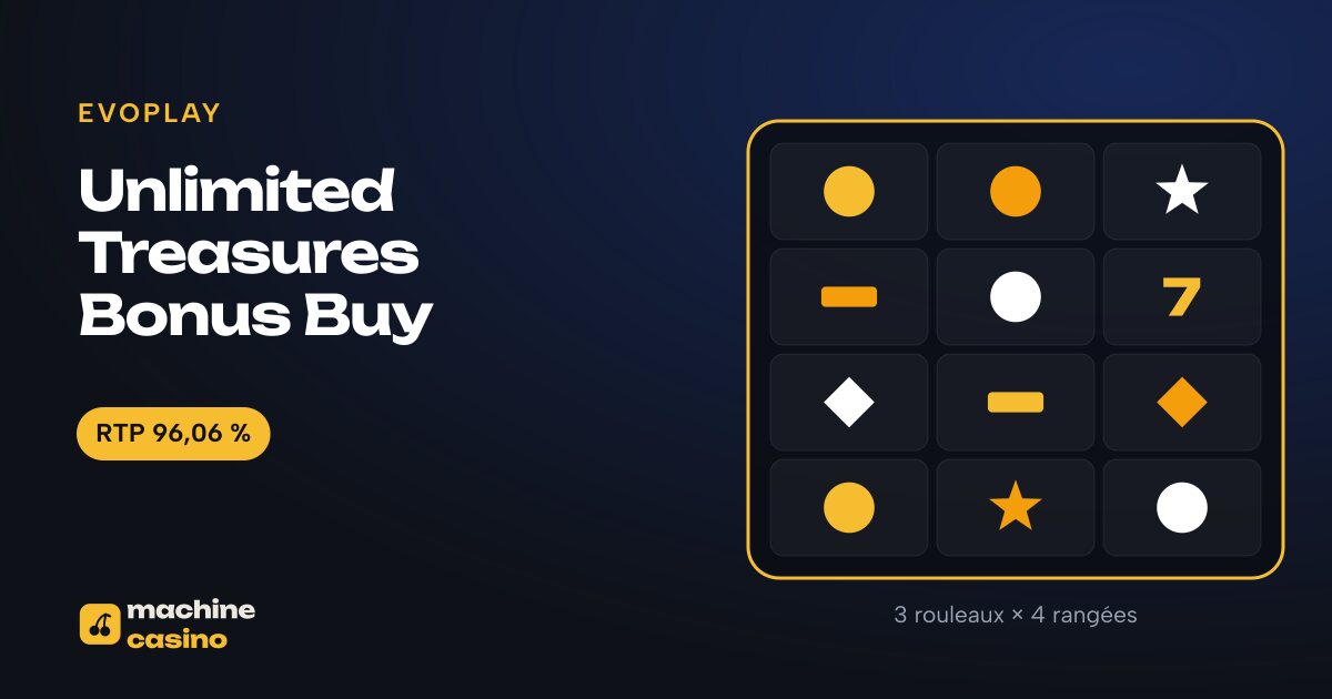 Visuel de Unlimited Treasures Bonus Buy : 3 rouleaux × 4 rangées, RTP 96,06 %