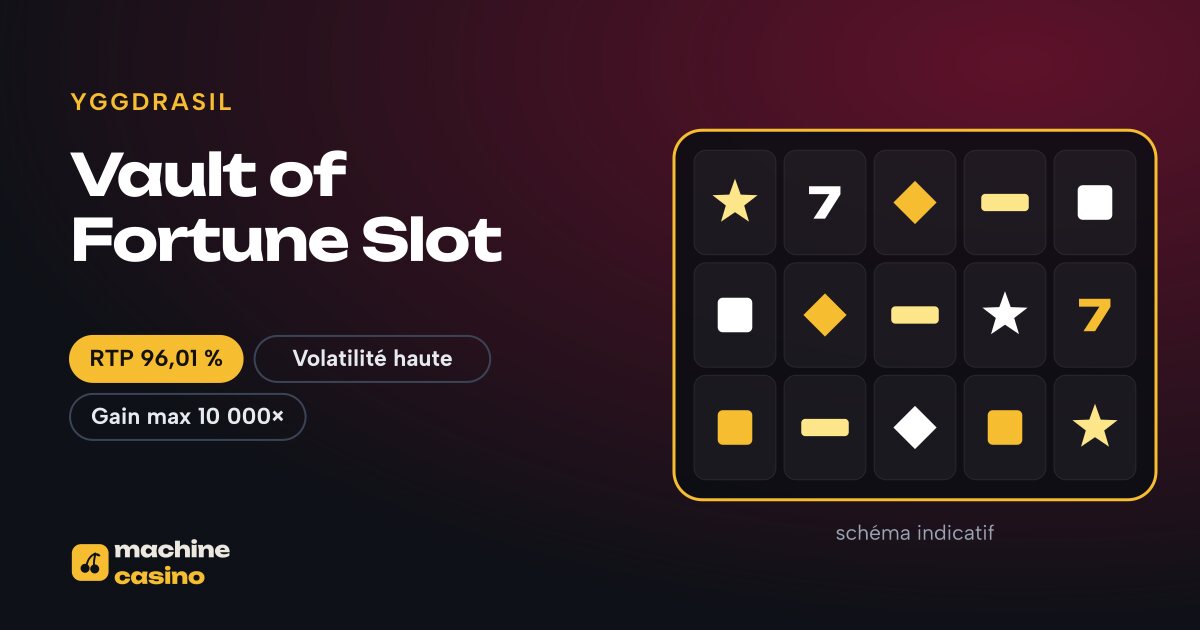 Visuel de Vault of Fortune Slot : grille, RTP 96,01 %