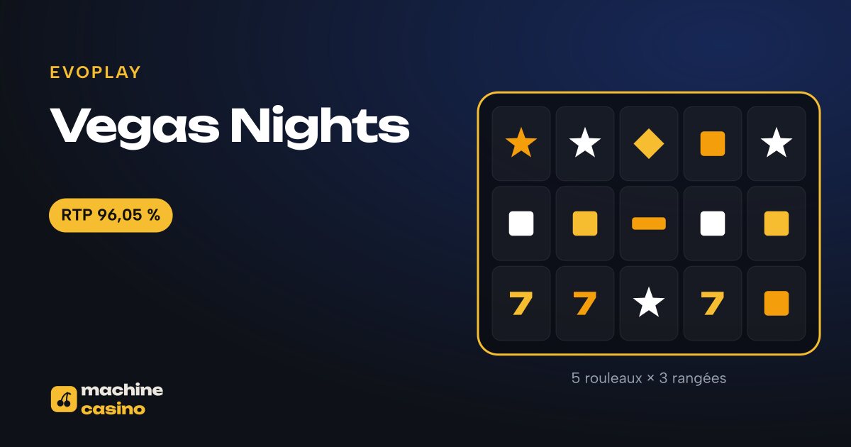 Visuel de Vegas Nights : 5 rouleaux × 3 rangées, RTP 96,05 %