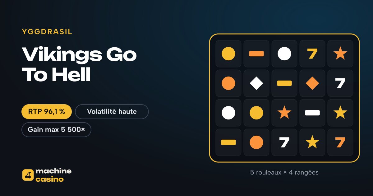Visuel de Vikings Go To Hell : 5 rouleaux × 4 rangées, RTP 96,1 %