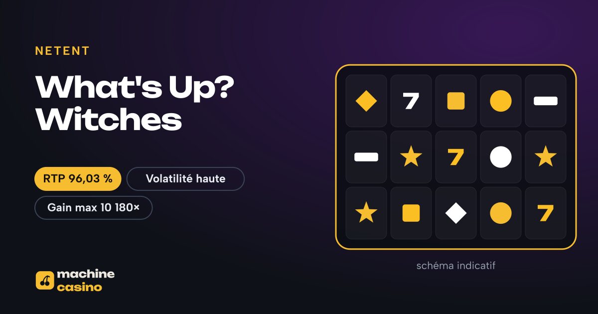 Visuel de What's Up? Witches : 4-6-6-6-6-4 (tel que publié), RTP 96,03 %