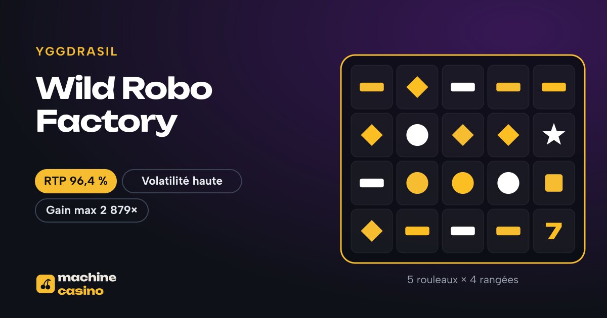 Visuel de Wild Robo Factory : 5 rouleaux × 4 rangées, RTP 96,4 %