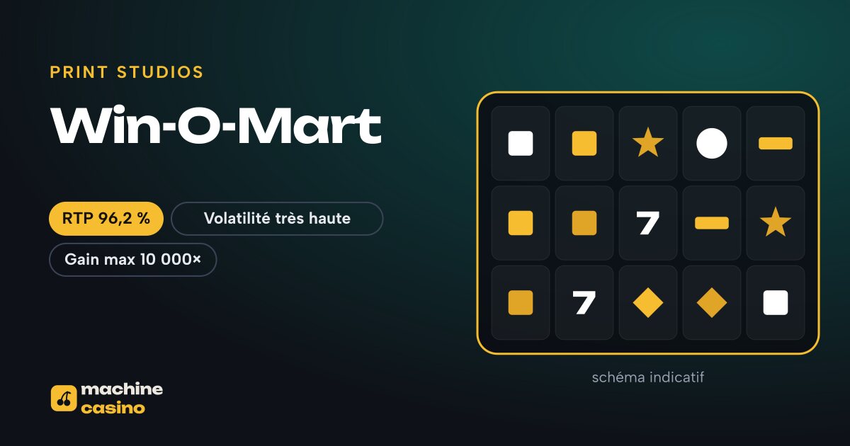 Visuel de Win-O-Mart : grille, RTP 96,2 %