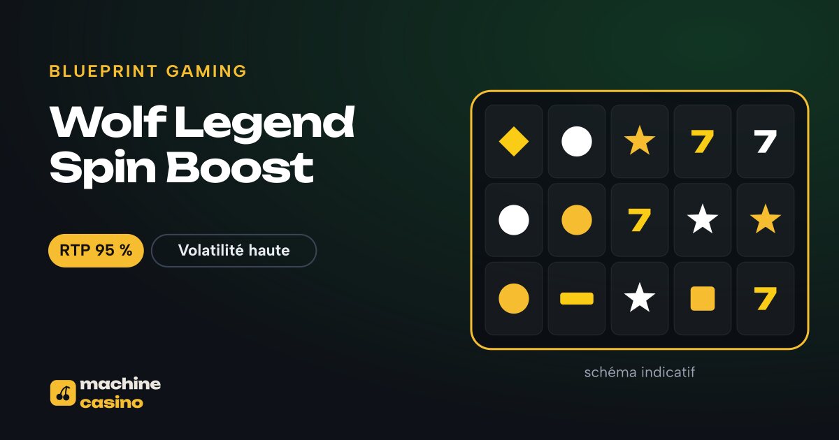 Visuel de Wolf Legend Spin Boost : grille, RTP 95 %